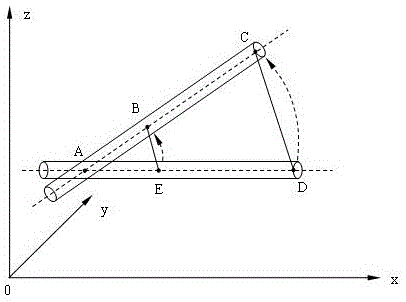 Cannon pitching radius measuring method