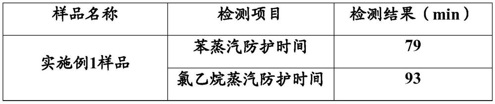 Spherical activated carbon with high compressive strength and its preparation method and use