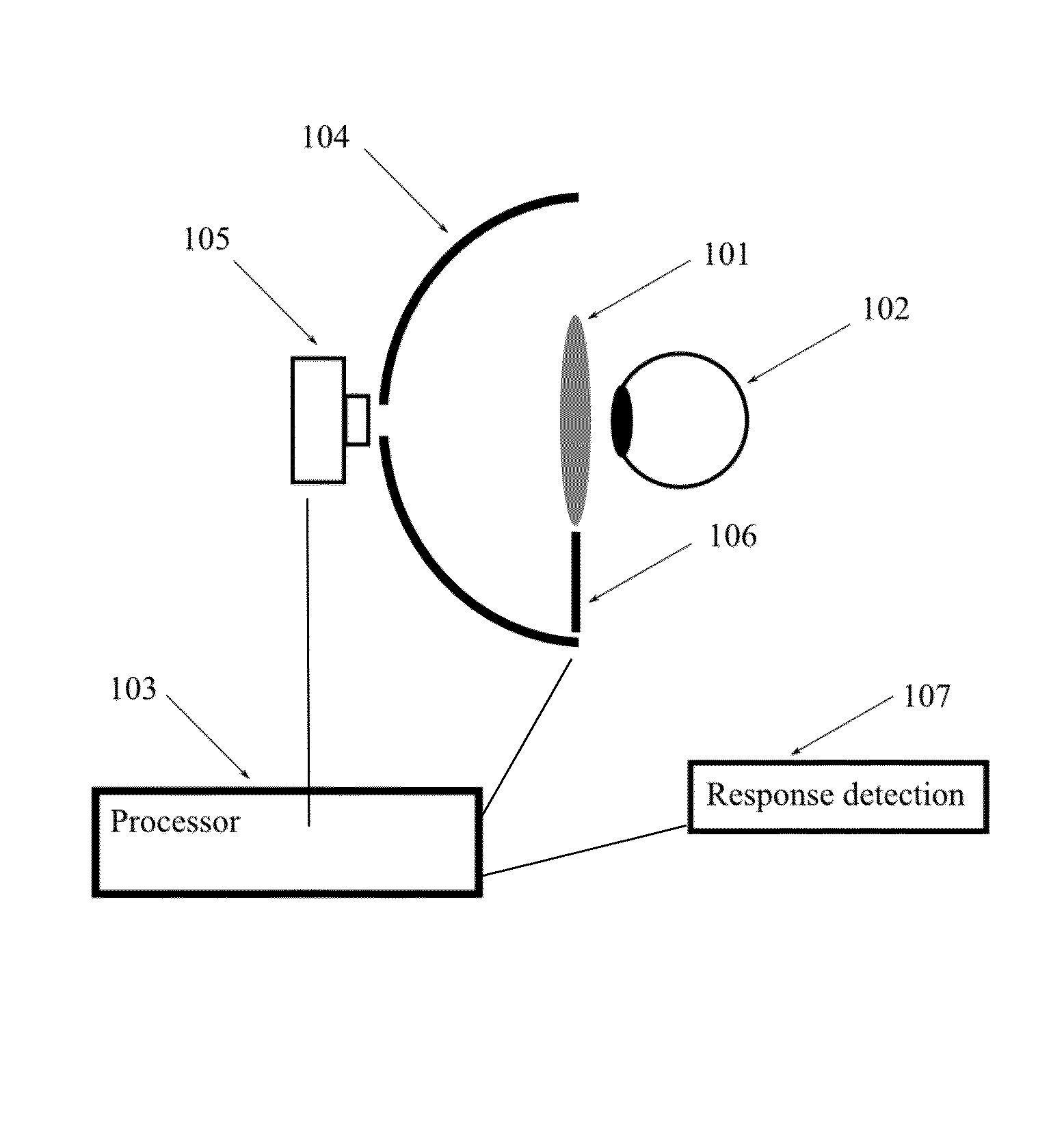 Systems and methods for refractive correction in visual field testing