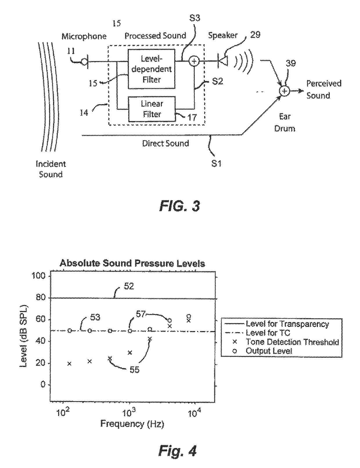 Transparent hearing aid and method for fitting same