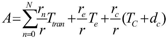 Electric power task unloading and time delay optimization method based on 5G edge calculation