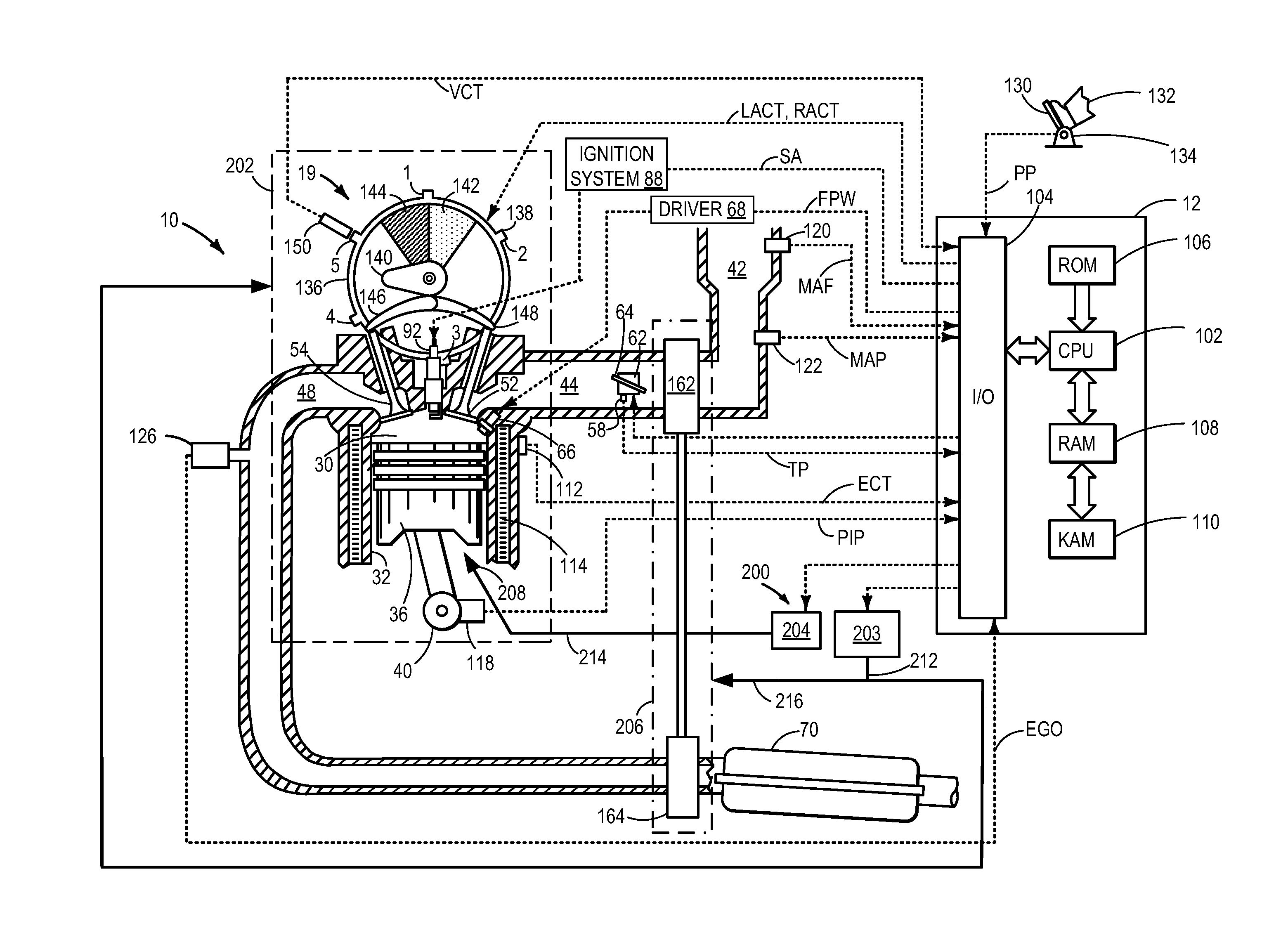Method and system of oil delivery in a combustion engine
