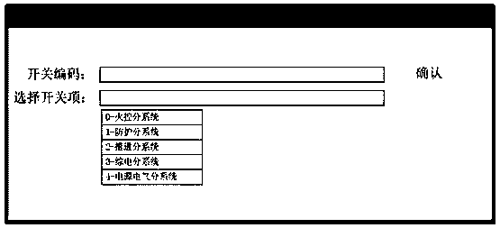 Rapid armored vehicle crew control device and method based on coding