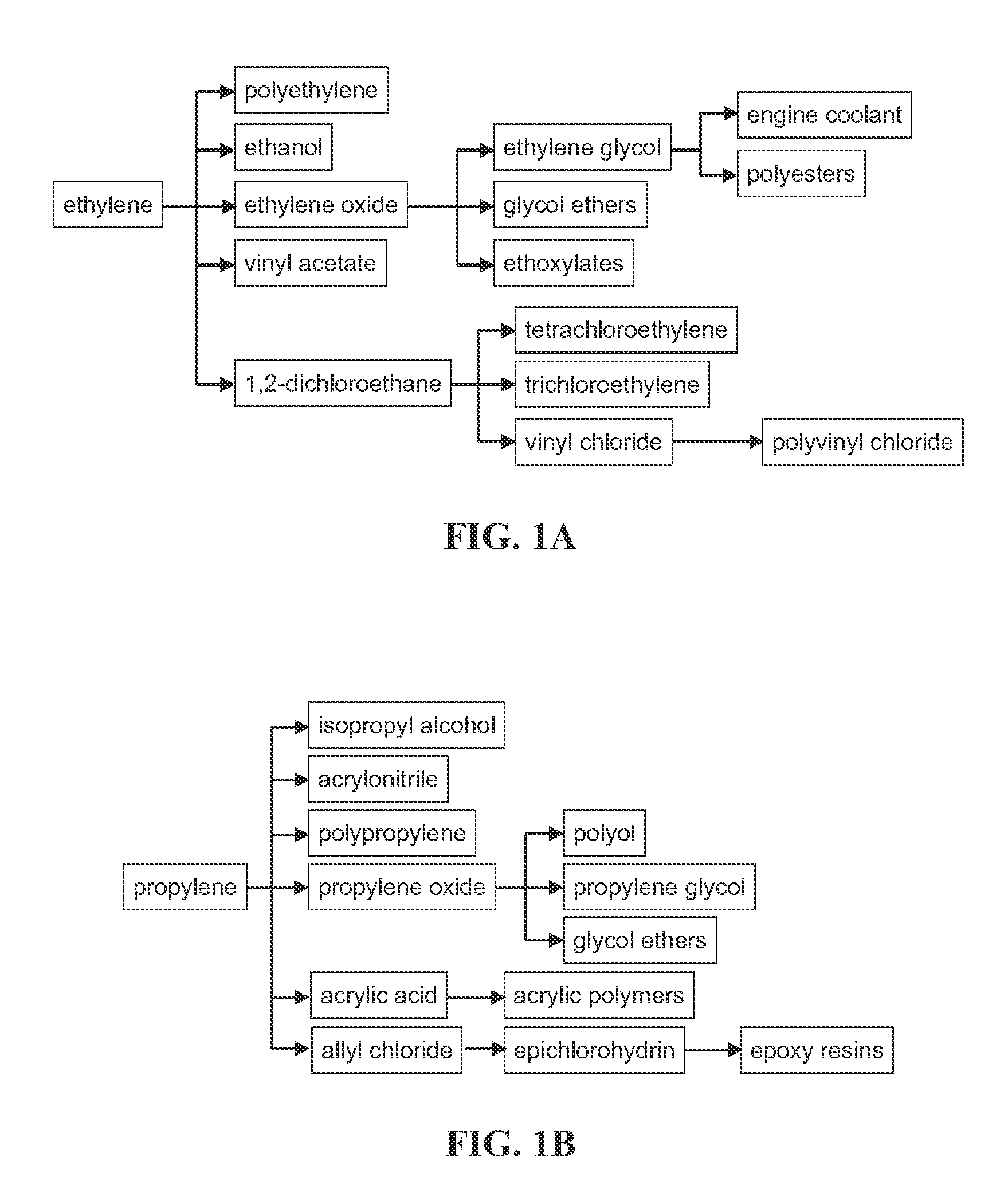 Stable silicoaluminophosphate catalysts for conversion of alkyl halides to olefins