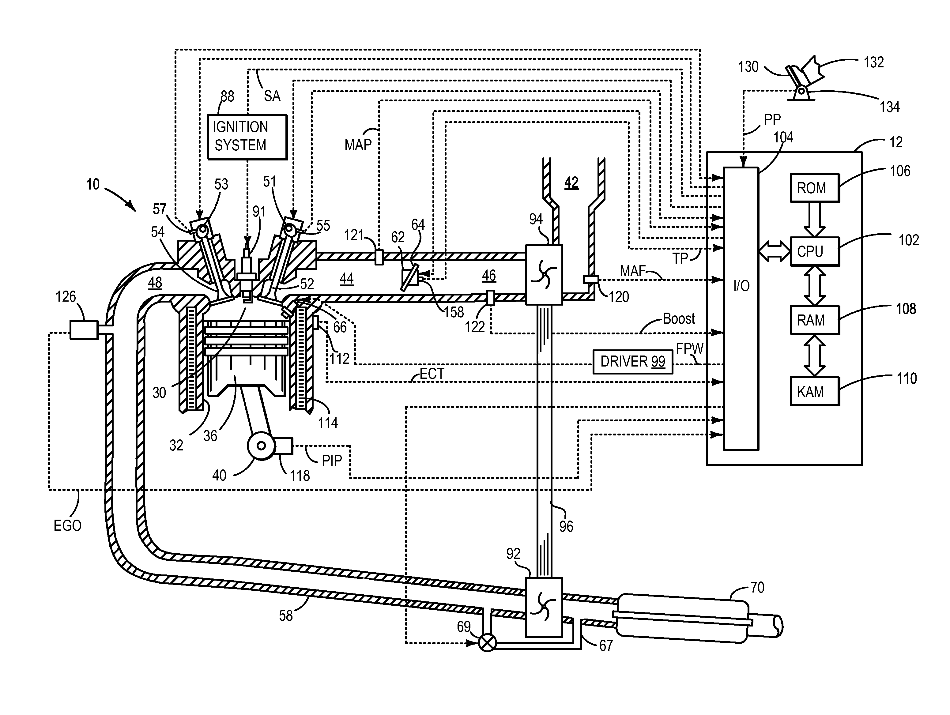 Method for pre-ignition control in a pre-delivery phase