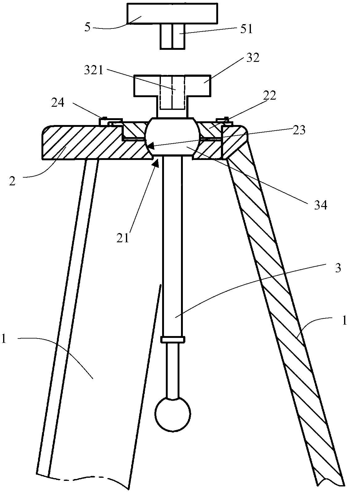 A self-leveling tripod