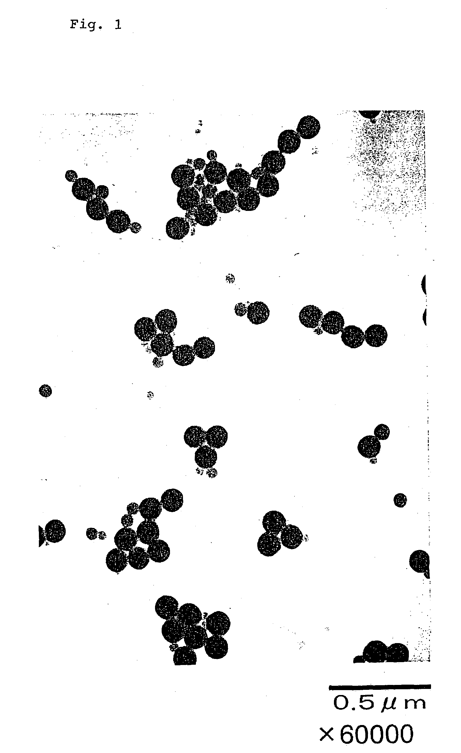 Emulsion for thermal recording material and thermal recording materials made by using the same