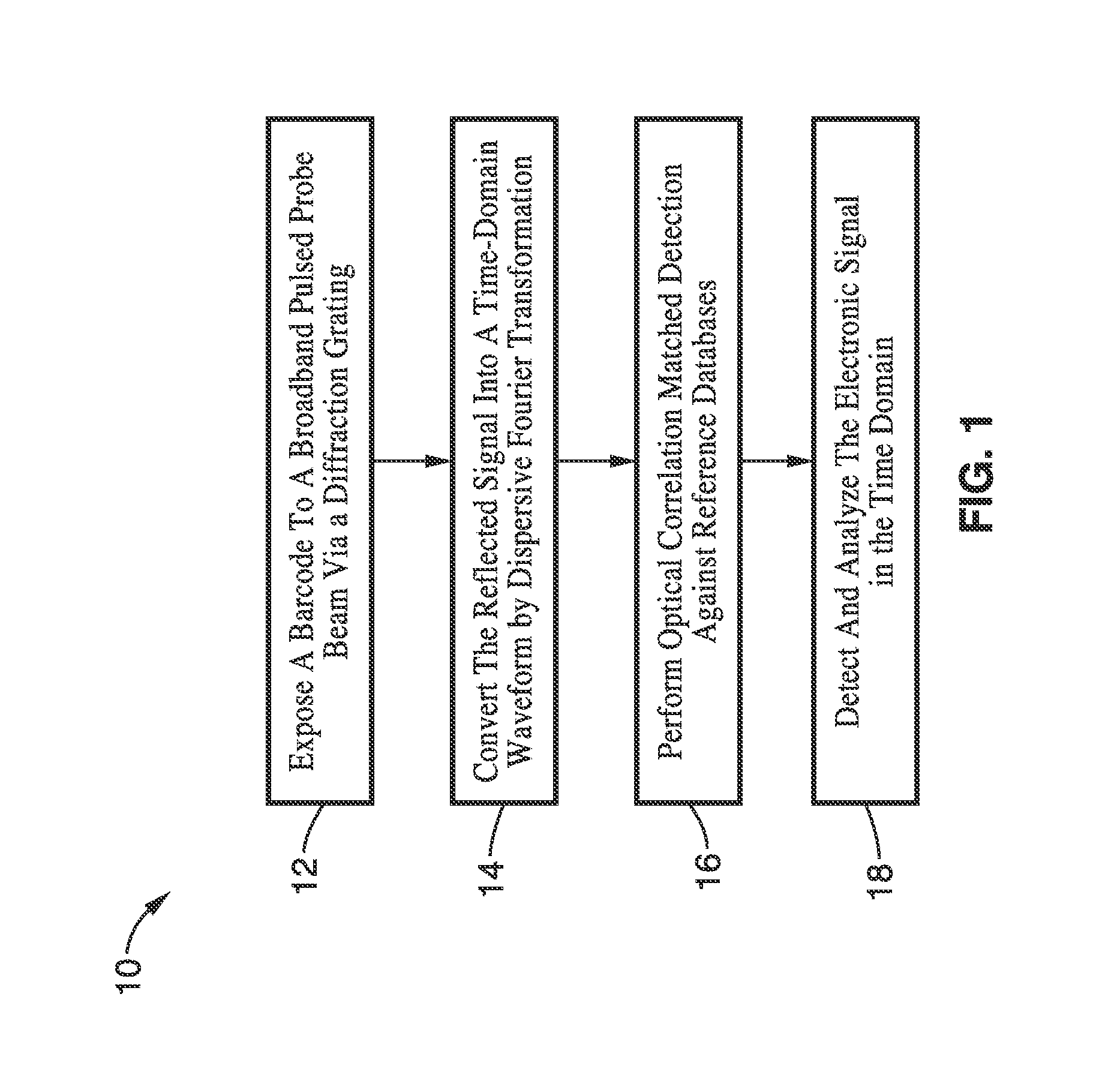 Apparatus and method for dispersive fourier-transform imaging