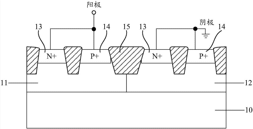 SCR for electrostatic protection, chip and system