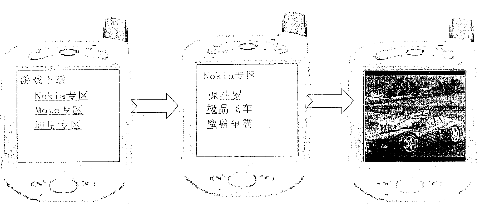 Data business content adapting method, system and portal system