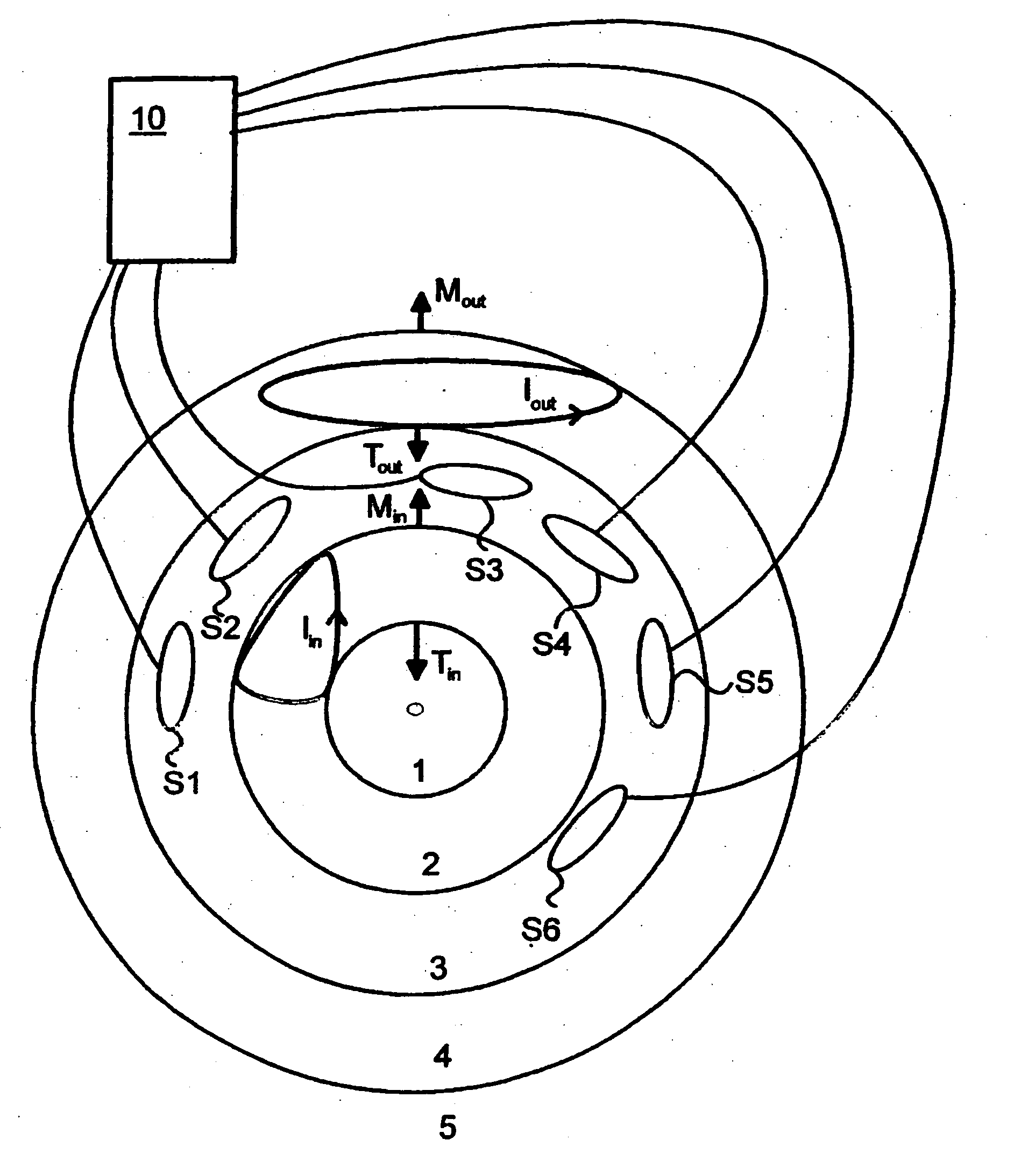 Method and system for processing a multi-channel measurement of magnetic fields