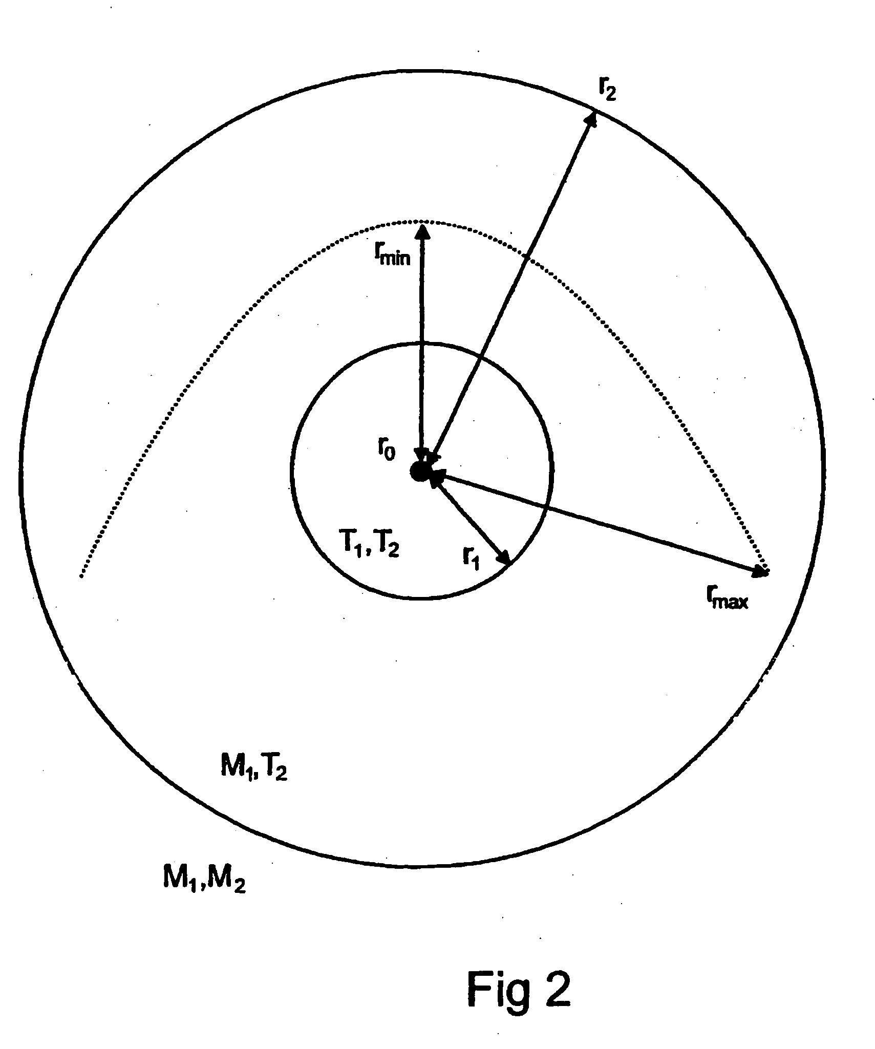 Method and system for processing a multi-channel measurement of magnetic fields