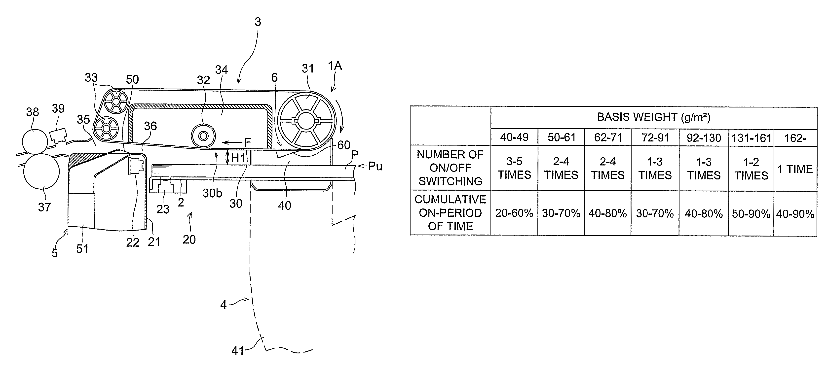 Sheet feeding device, sheet feeding unit and image forming apparatus connected with the sheet feeding unit with a controlled floating air blowing mechanism