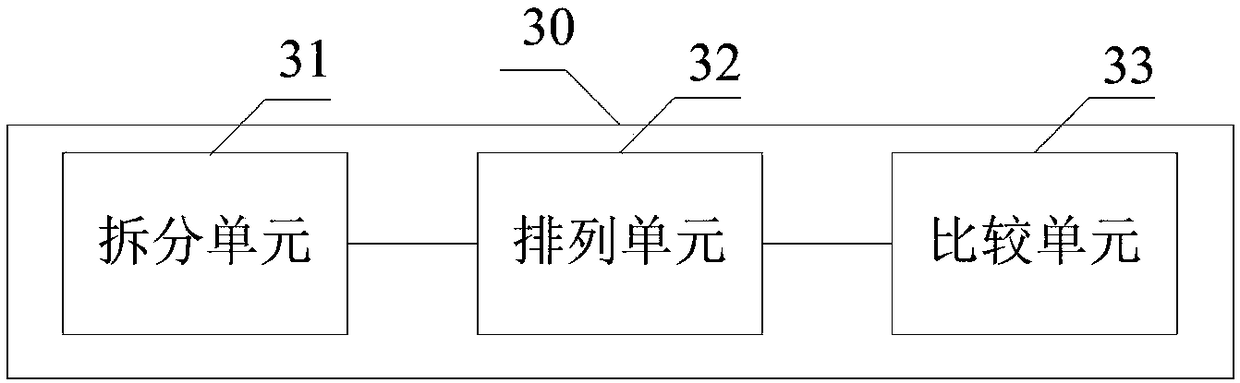 Five-prevention logic acceptance method and system for electric power