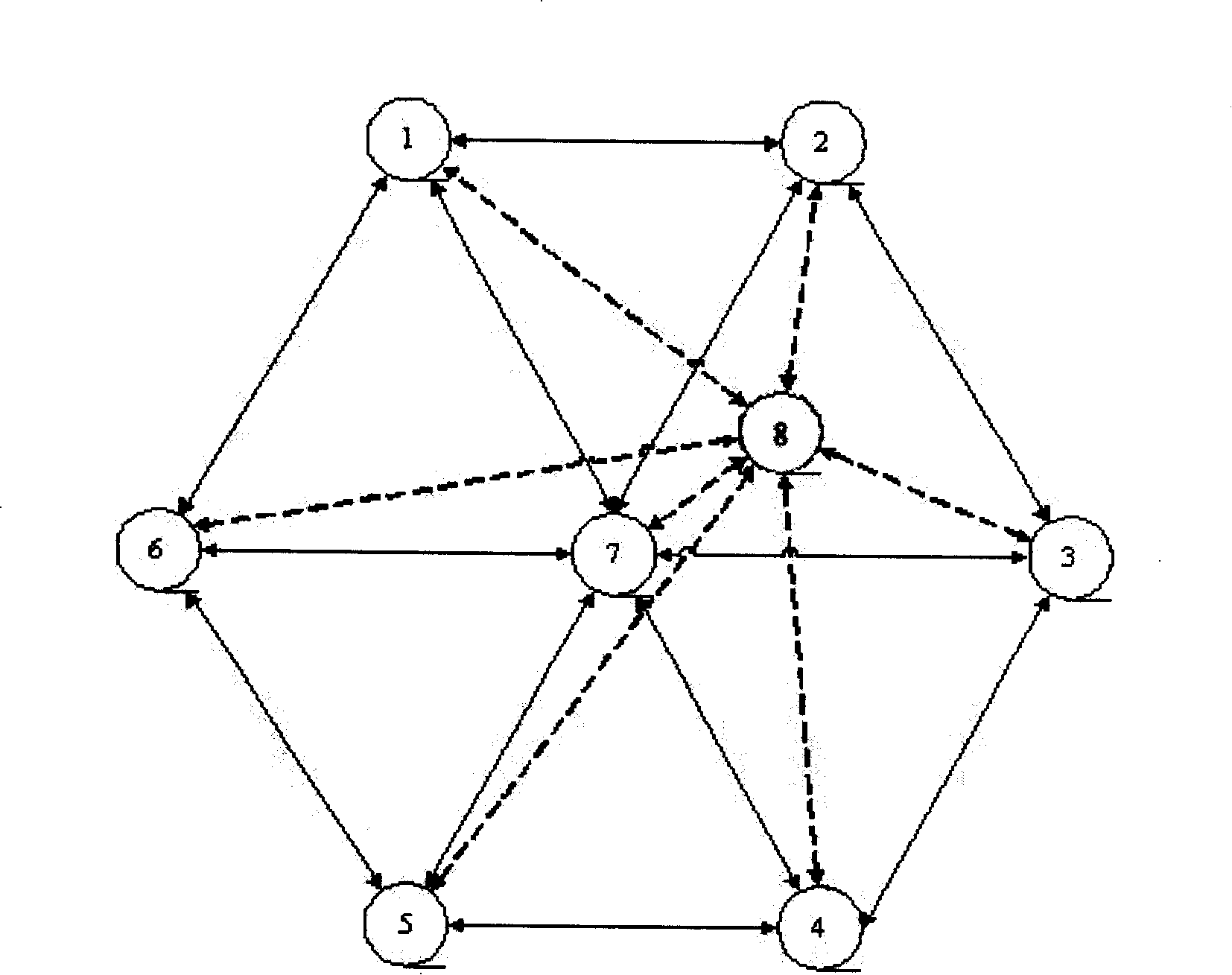 System and method for selecting route under multi-gateway model of core network