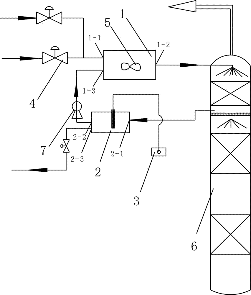 Method and device for improving utilization rate of alkali liquor at alkaline cleaning section of vacuum potassium carbonate desulfurization technique