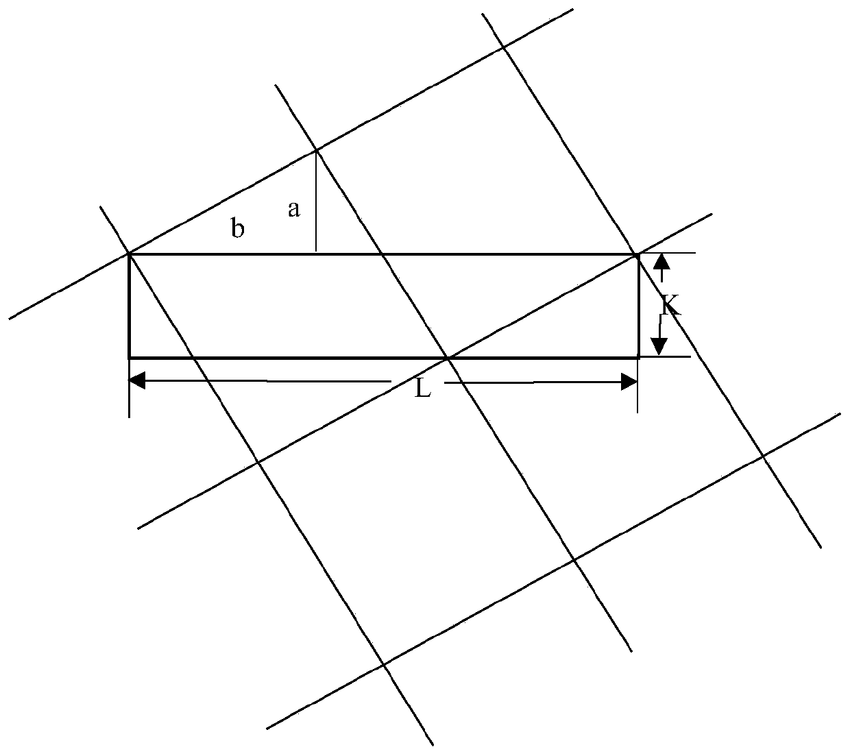 Rational Tangent Amplitude Modulation Screening Method Based On Minimum 