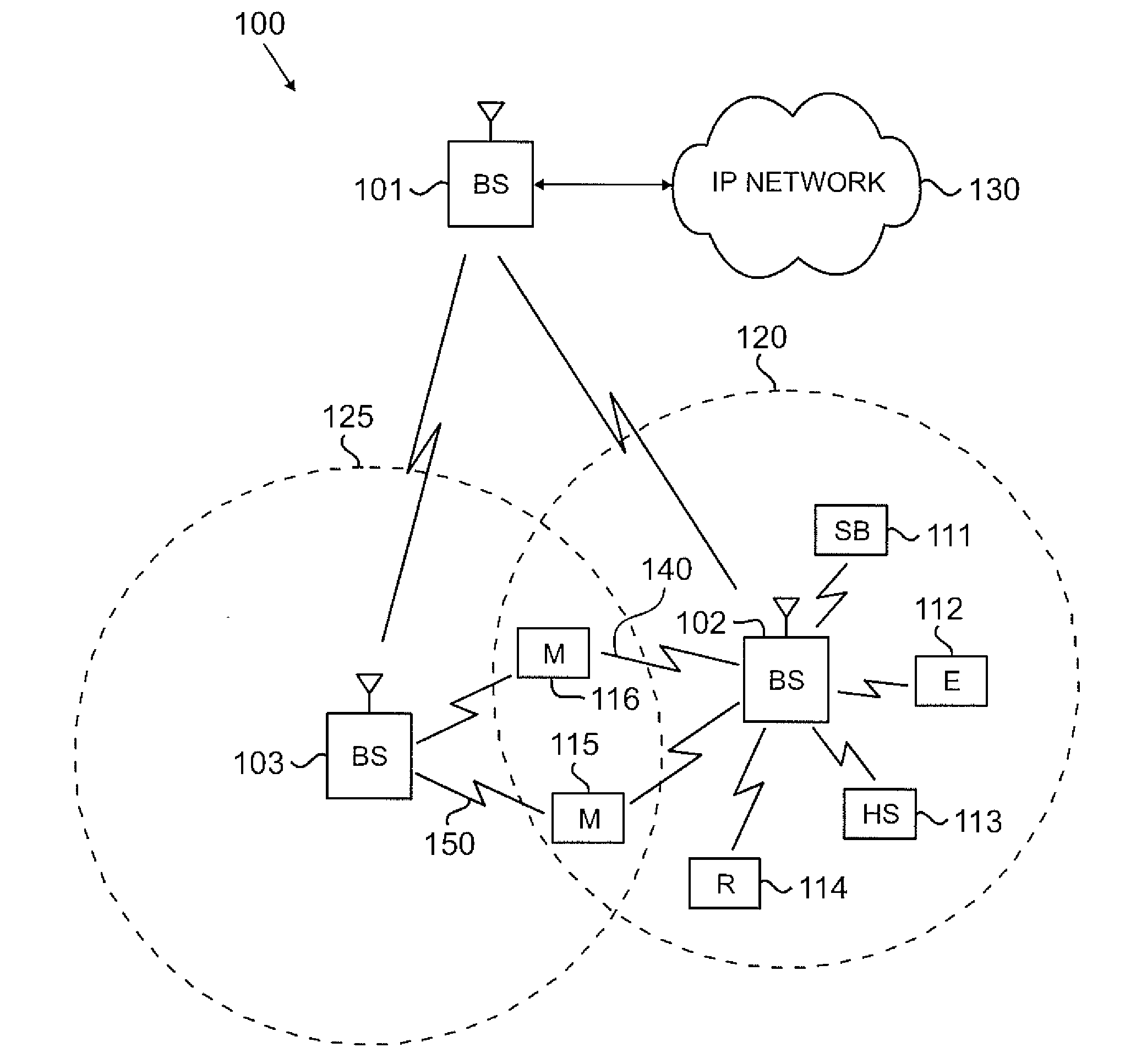 System and method for preserving battery life for a mobile station