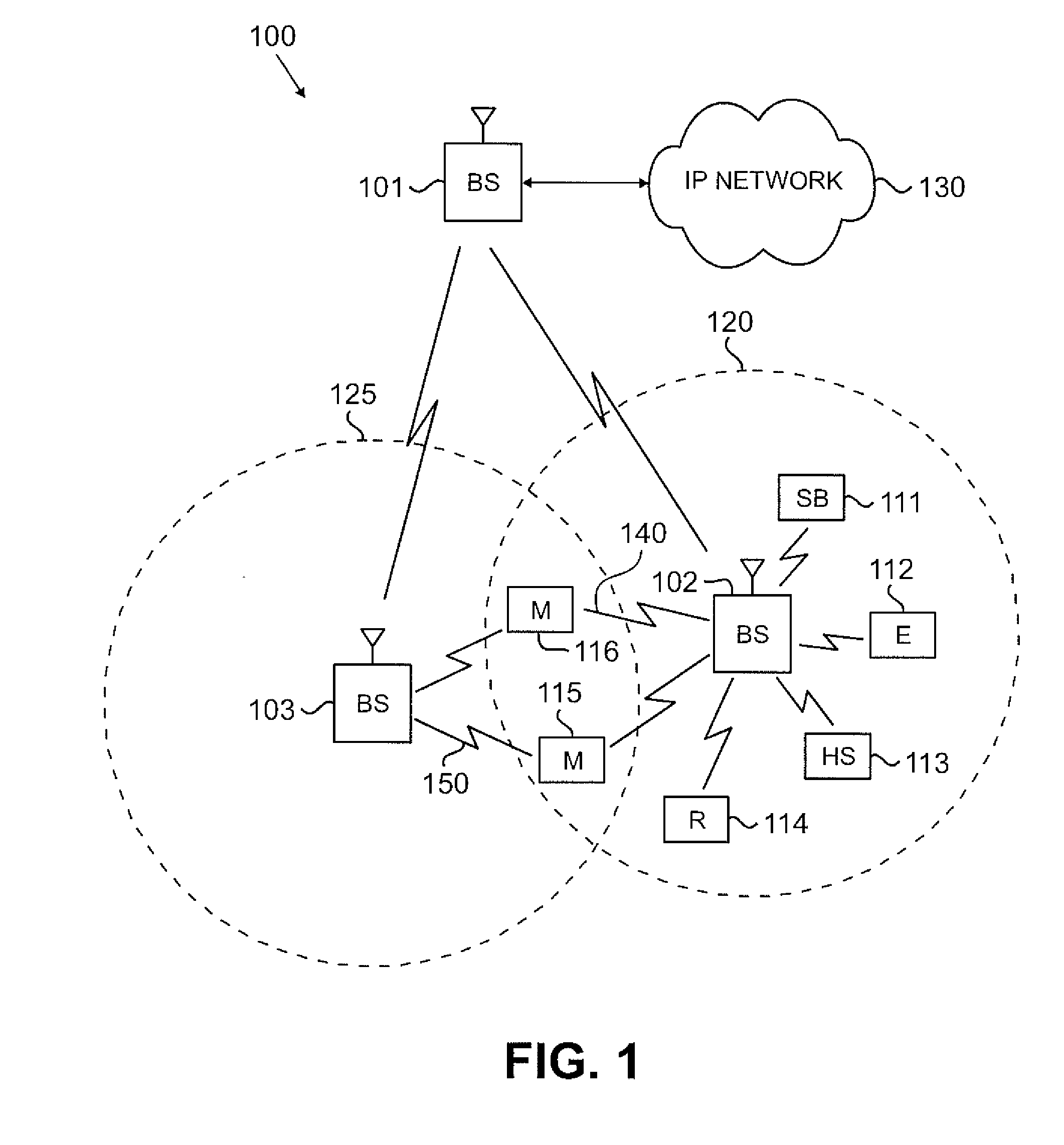System and method for preserving battery life for a mobile station