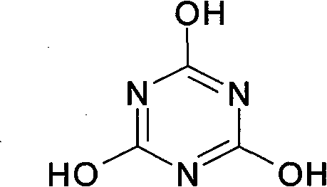 LC-MS quantitative detection method for melamine and tricyanic acid in human urine