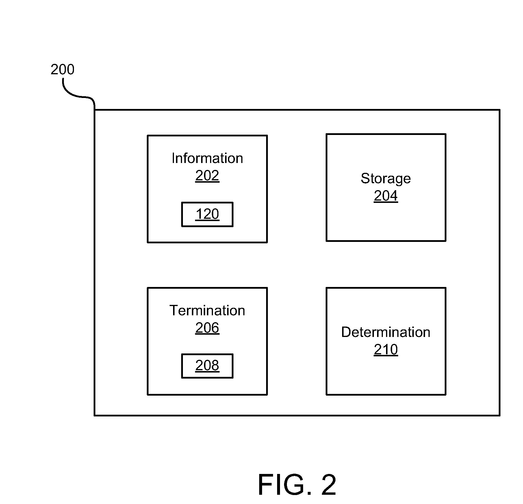 Apparatus, system, and method for validating application server replication errors