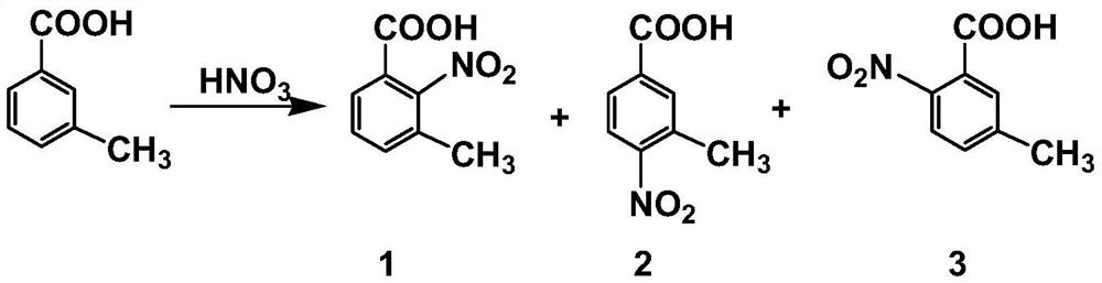 Method for co-producing m-toluic acid nitride and isophthalic acid