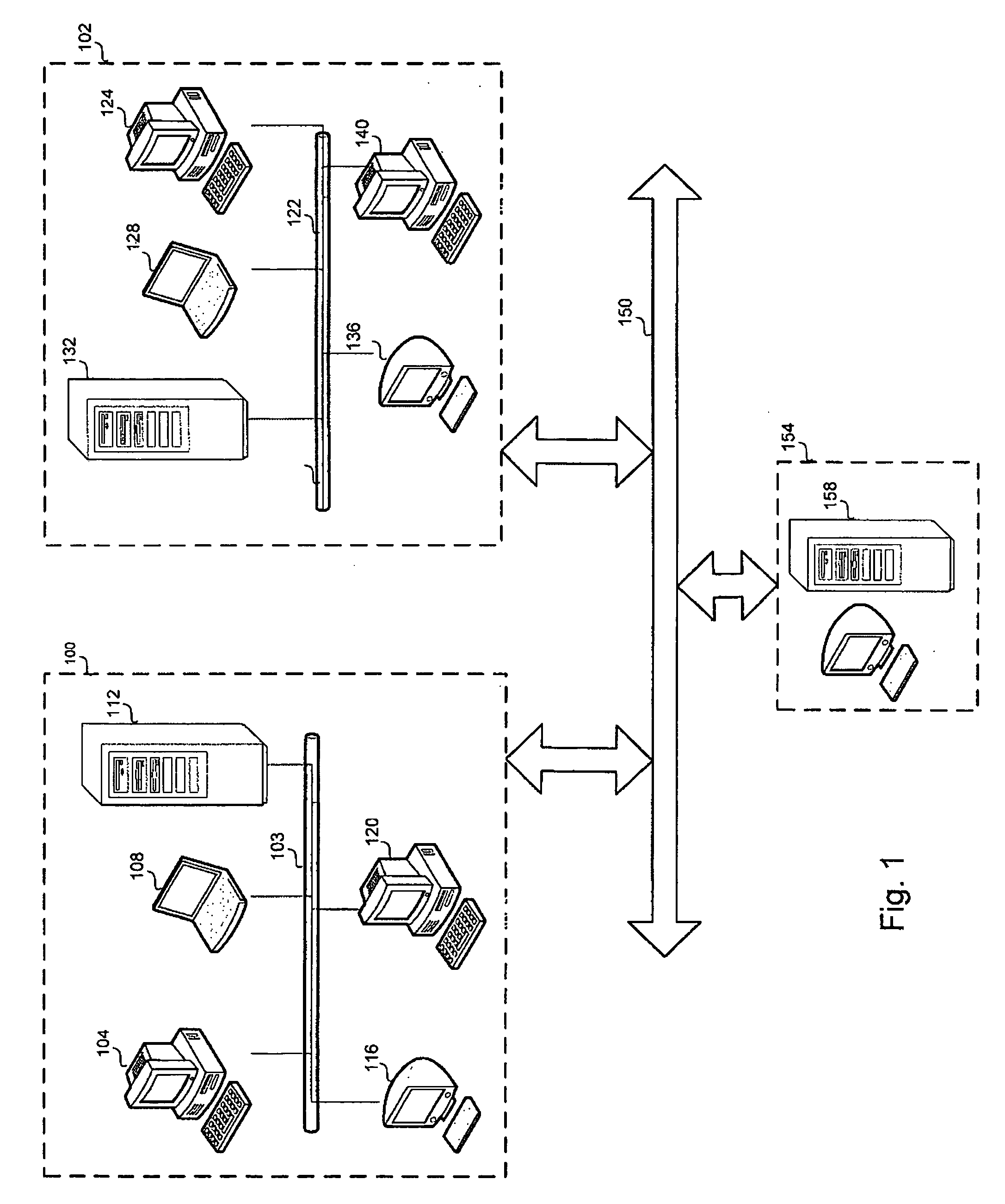 Method and apparatus for a support platform