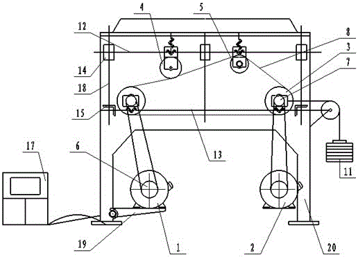 A multifunctional v-belt torque fatigue testing machine