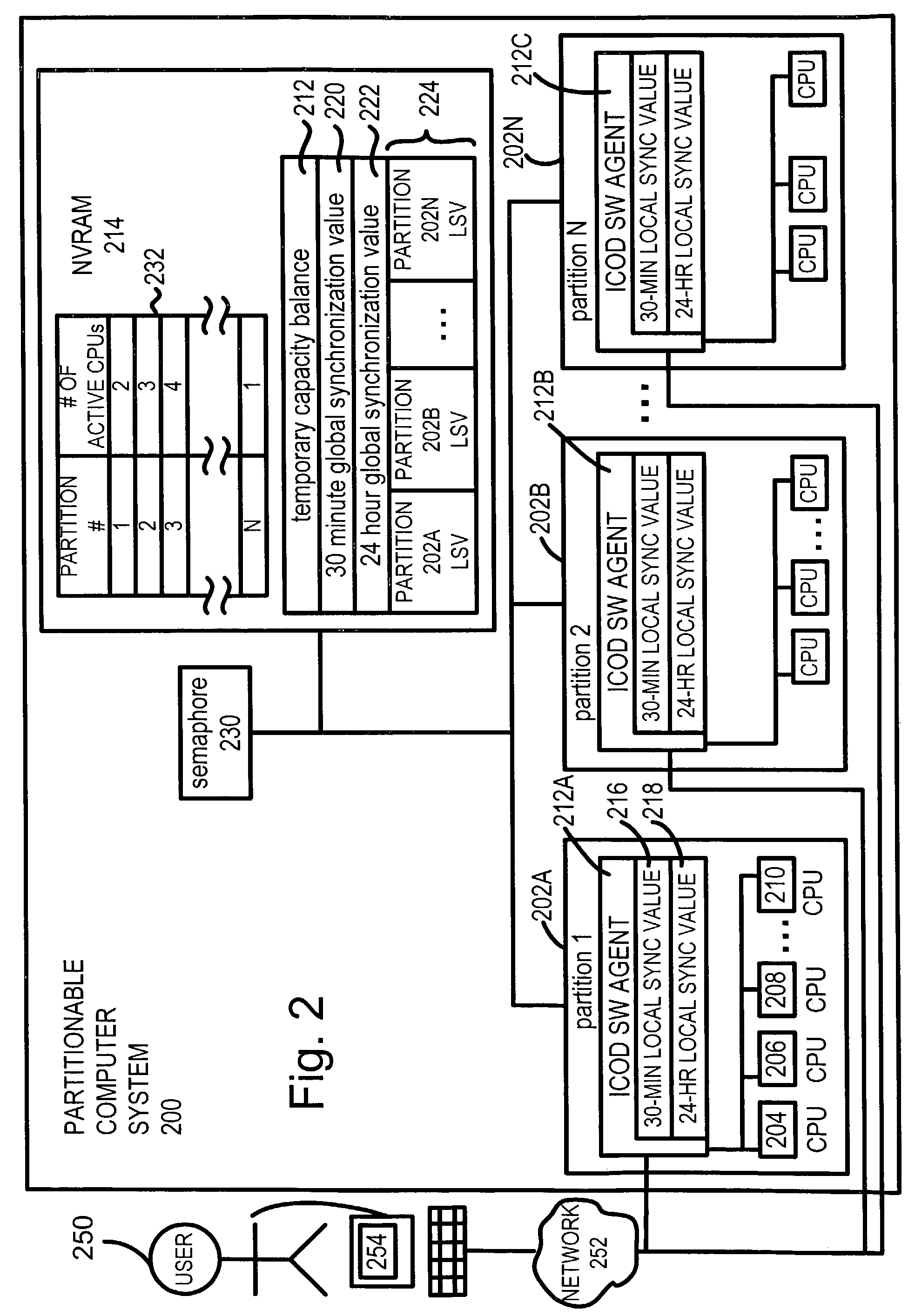 Methods and apparatus for managing the execution of a task among a plurality of autonomous processes