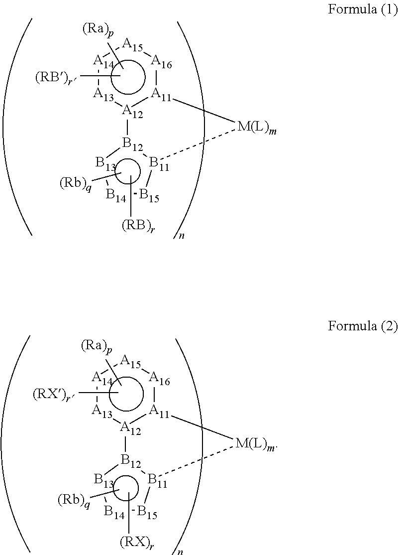 Method for synthesizing organic metal complex and organic electroluminescent element using compound synthesized by said synthesis method