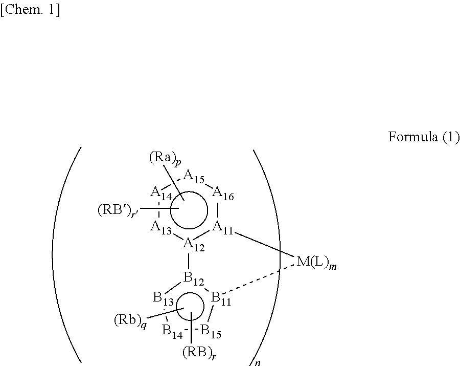 Method for synthesizing organic metal complex and organic electroluminescent element using compound synthesized by said synthesis method