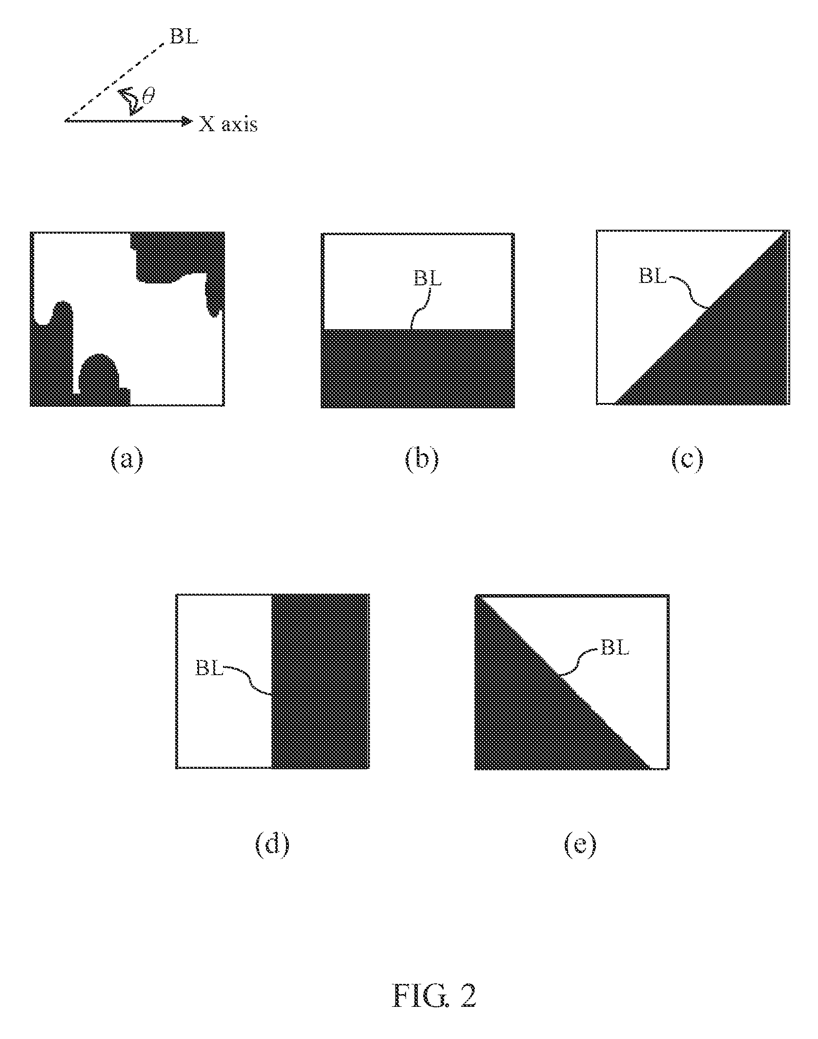 Embedded system using image coding method