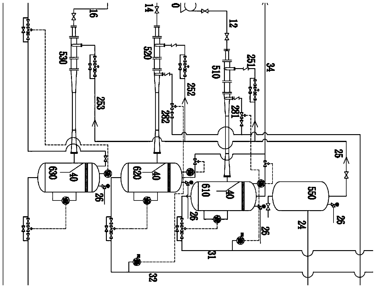 Tubular pressurizing, oxidizing and ammoniating integrated reaction system for flue gas ammonia desulphurization