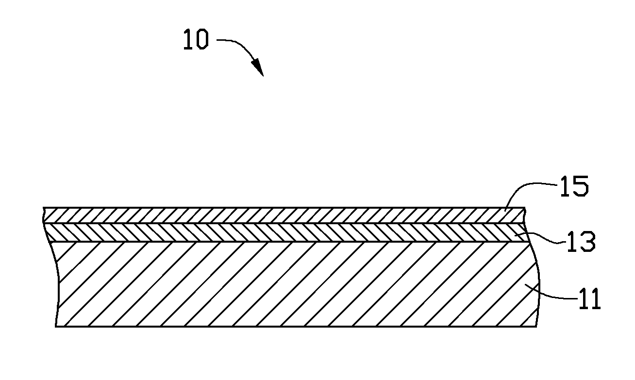 Coated article and method for making the same