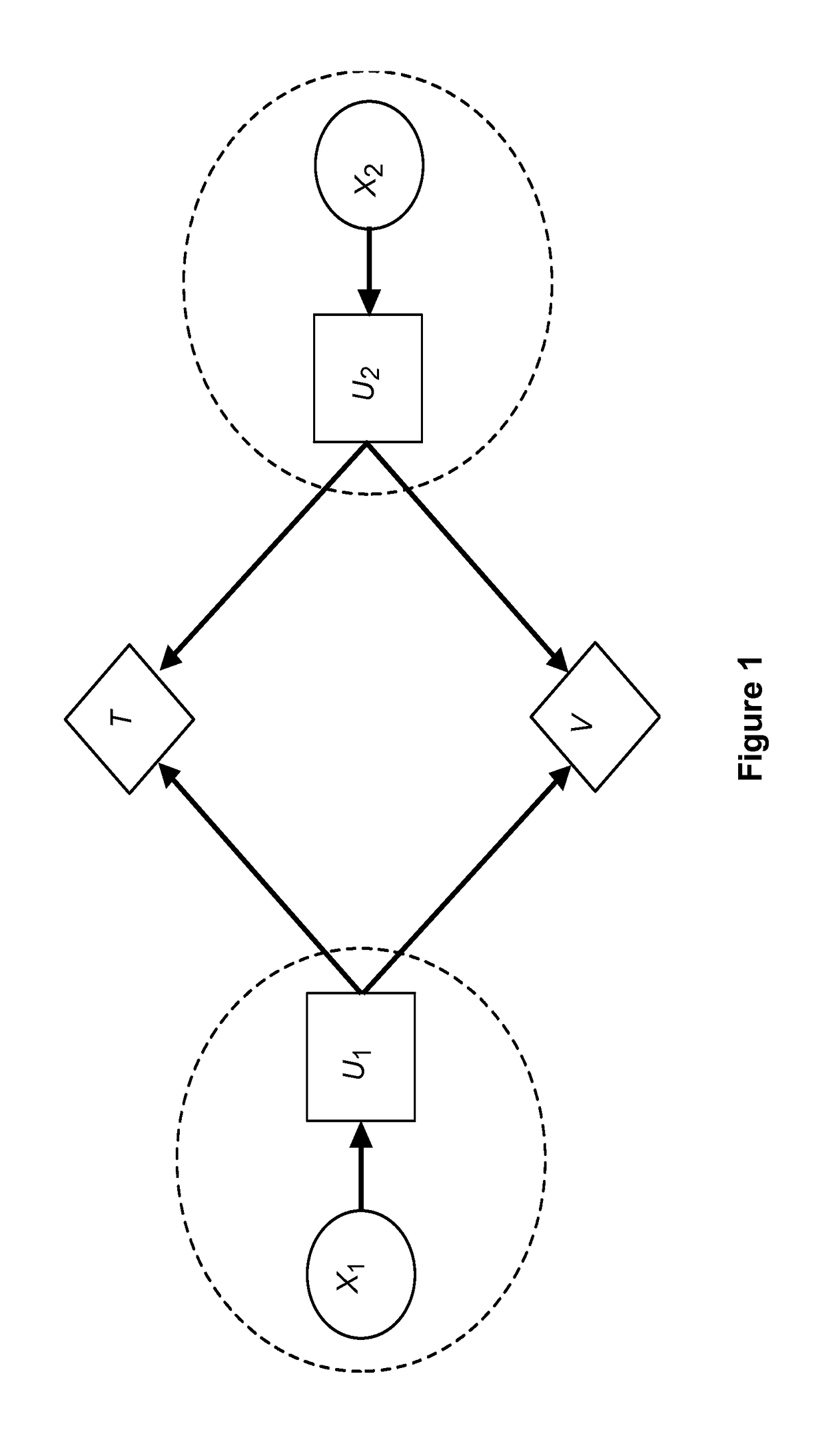 Quantum-assisted load balancing in communication-constrained wide-area physical networks
