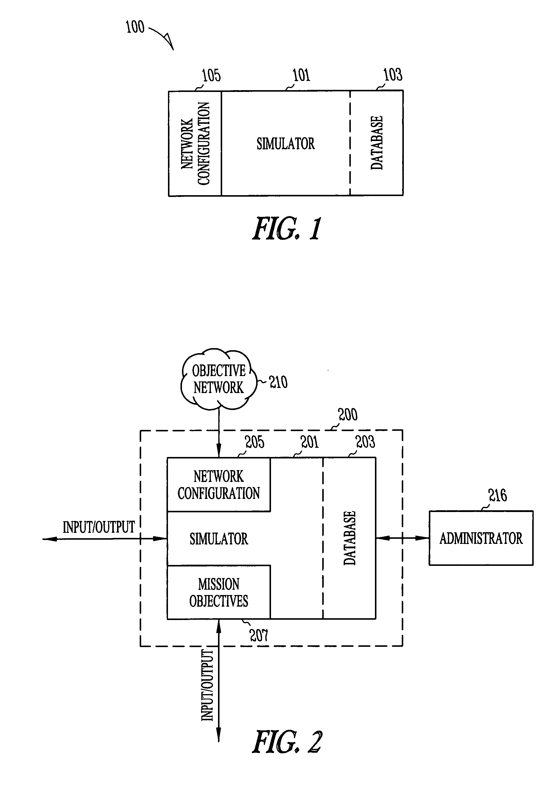 Network security modeling system and method