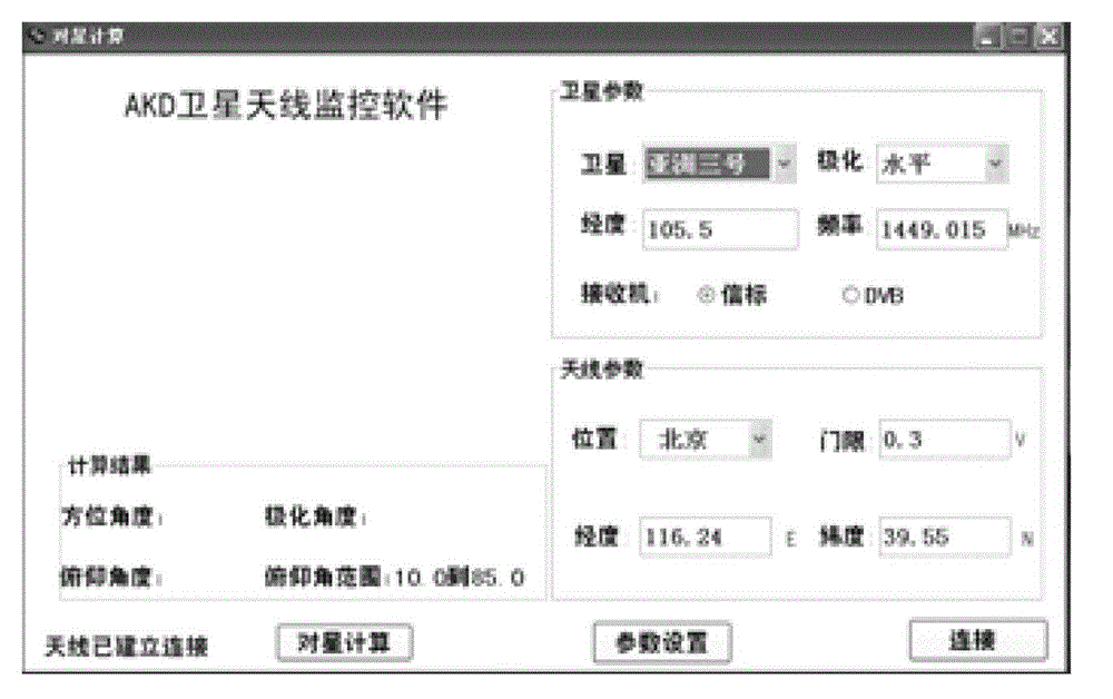 Satellite finding device and adjustment method thereof