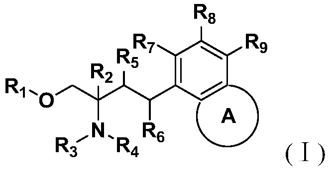 Amino alcohol compounds, their preparation methods, pharmaceutical compositions containing such compounds and their uses