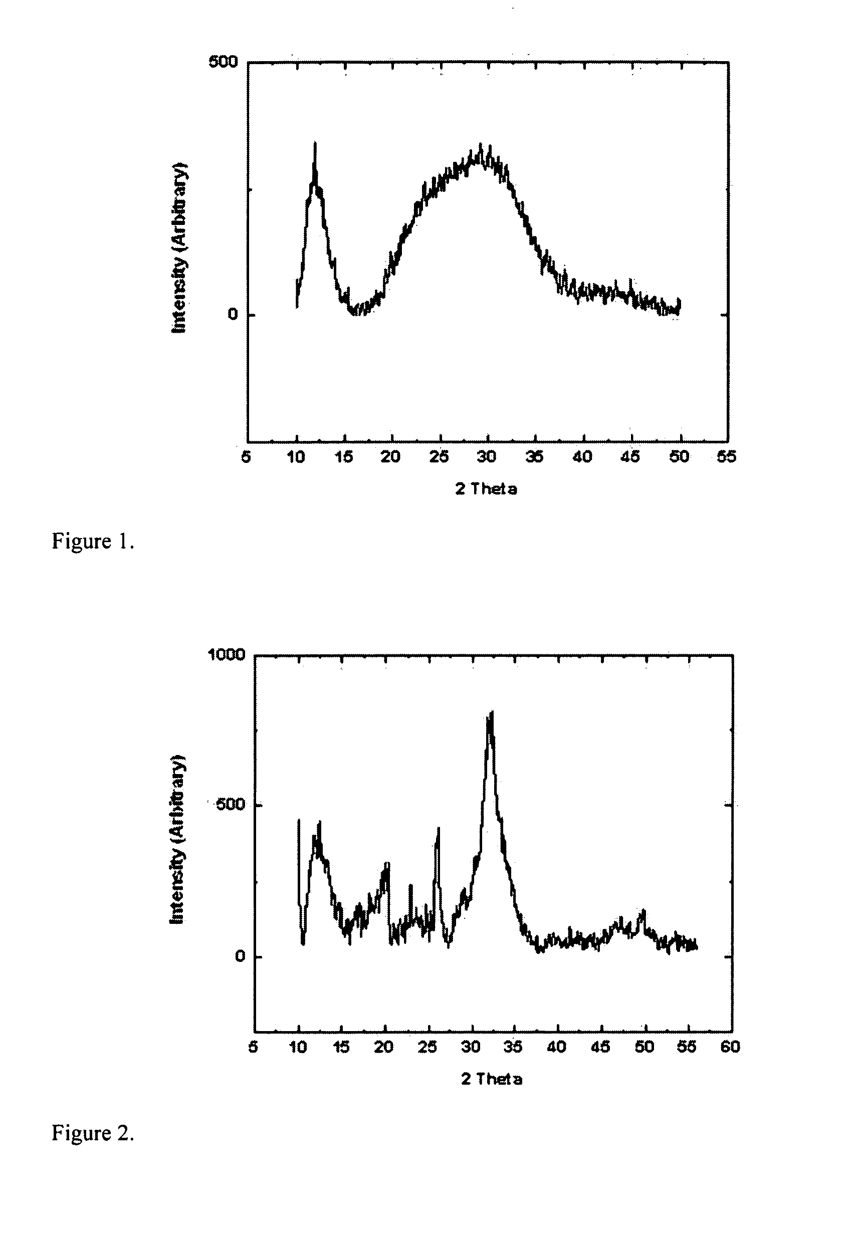 Biomimetic hydroxyapatite composite materials and methods for the preparation thereof