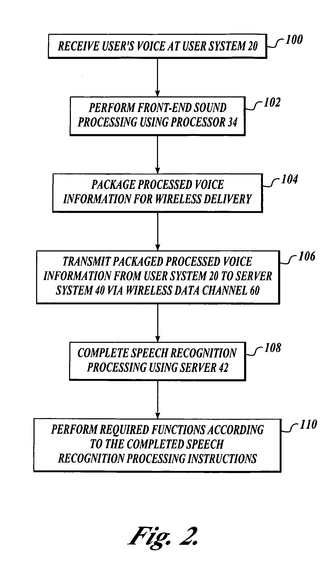 System and method for transmitting voice input from a remote location over a wireless data channel