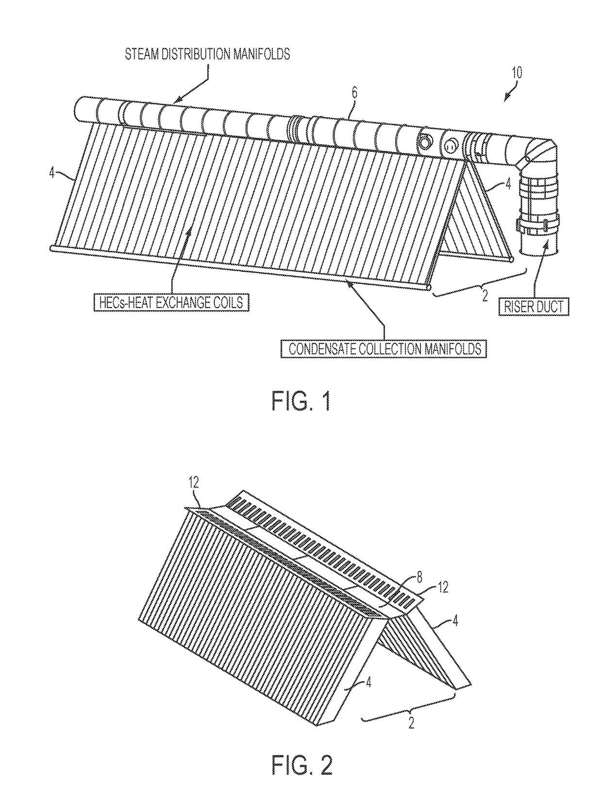 Apparatus and Method for Connecting Air Cooled Condenser Heat Exchanger Coils to Steam Distribution Manifold