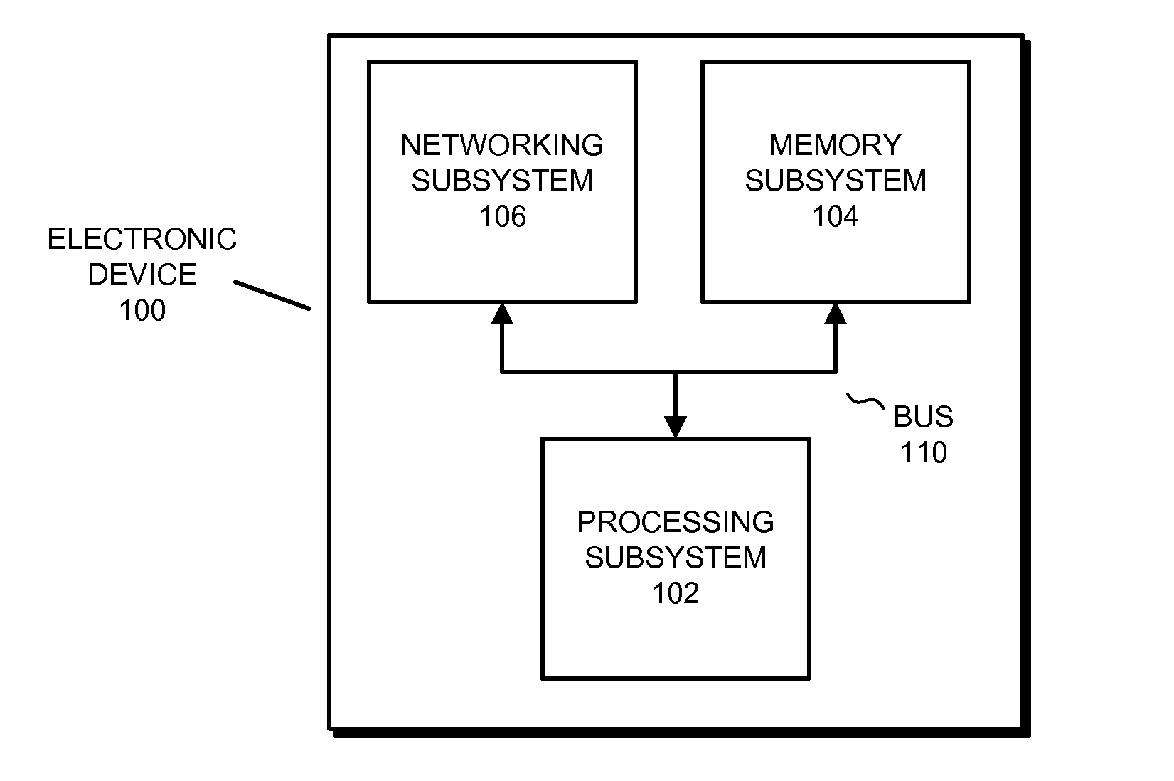 Audio transfer using the bluetooth low energy standard