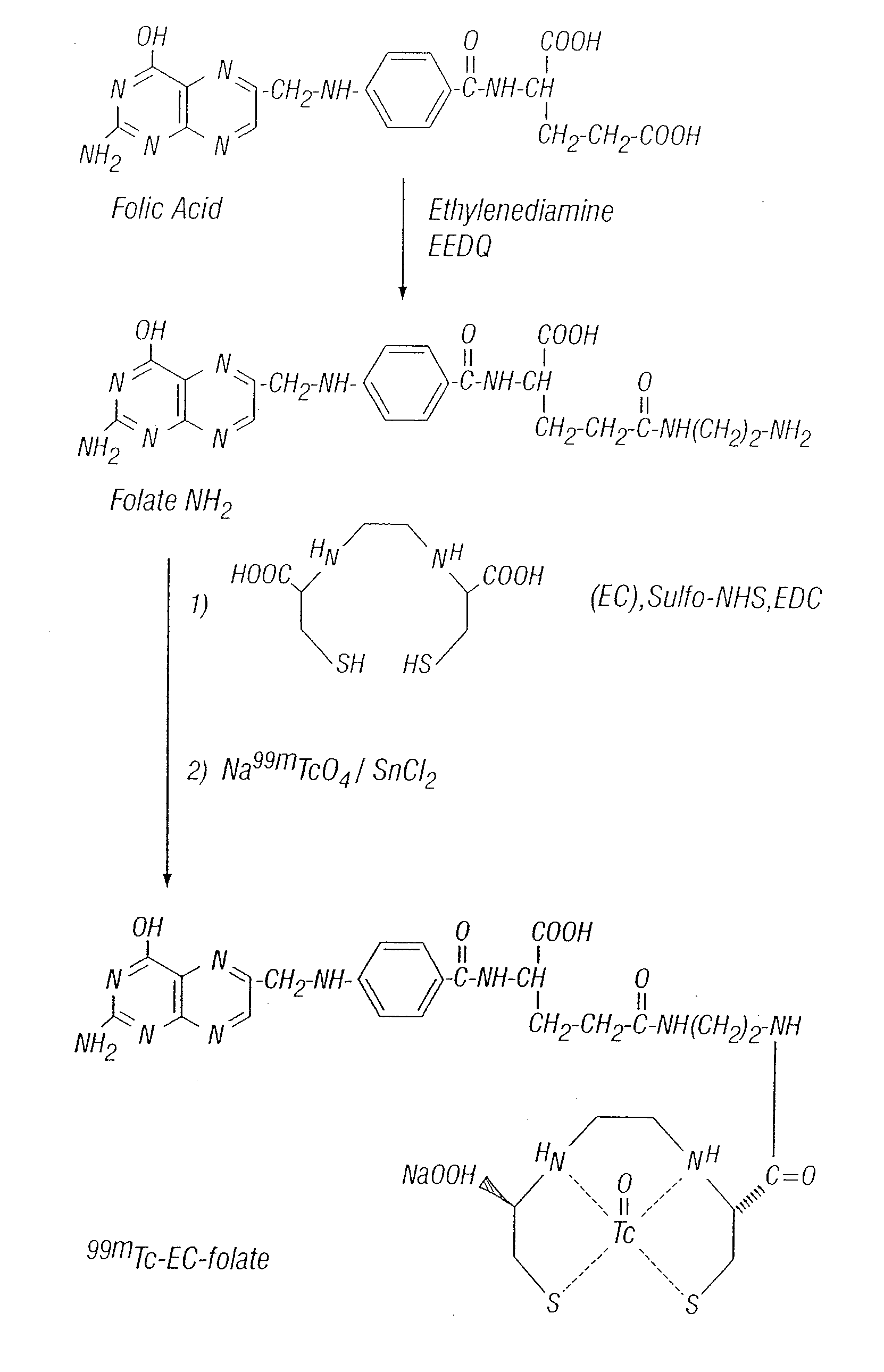 Metal Ion-Labeled Bis-Aminoethanethiol-Targeting Ligand Conjugates, Compositions, and Methods for Tissue-Specific Imaging