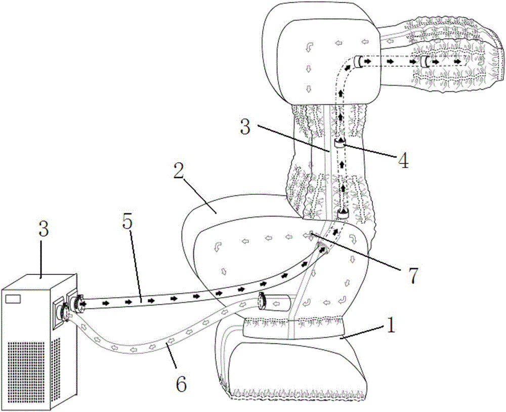 Temperature controlling device for robot protective clothing
