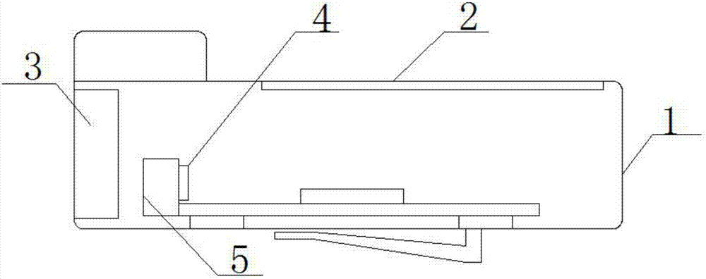 Transformation device state access controller