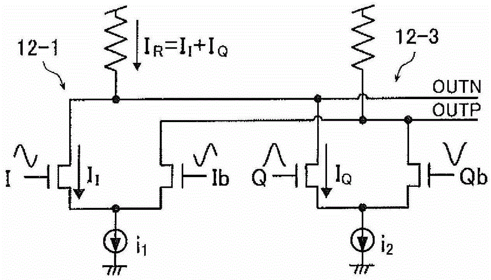 phase interpolator