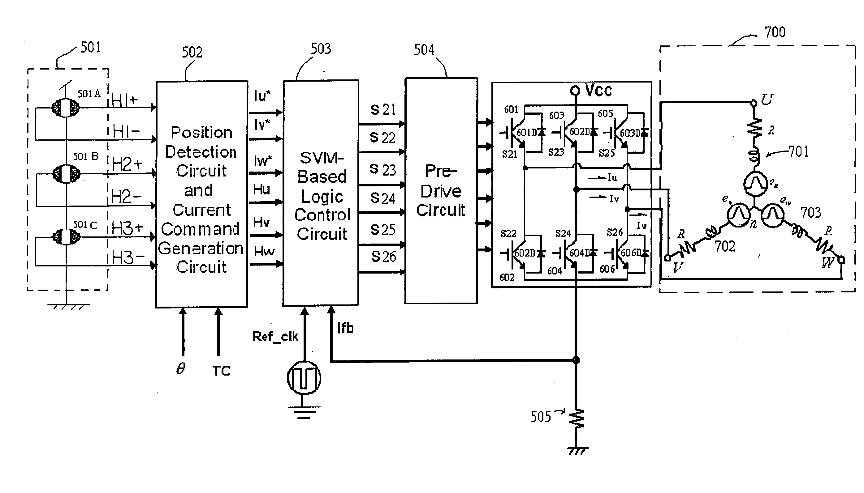 Space vector-based current controlled pwm inverter for motor drives