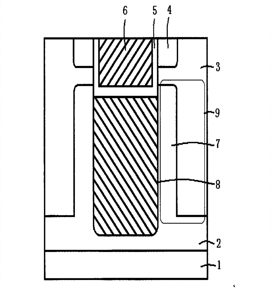 Semiconductor device with trench super junction MOS (metal oxide semiconductor) structure and manufacturing method thereof