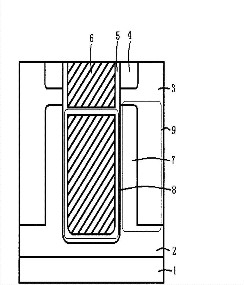 Semiconductor device with trench super junction MOS (metal oxide semiconductor) structure and manufacturing method thereof