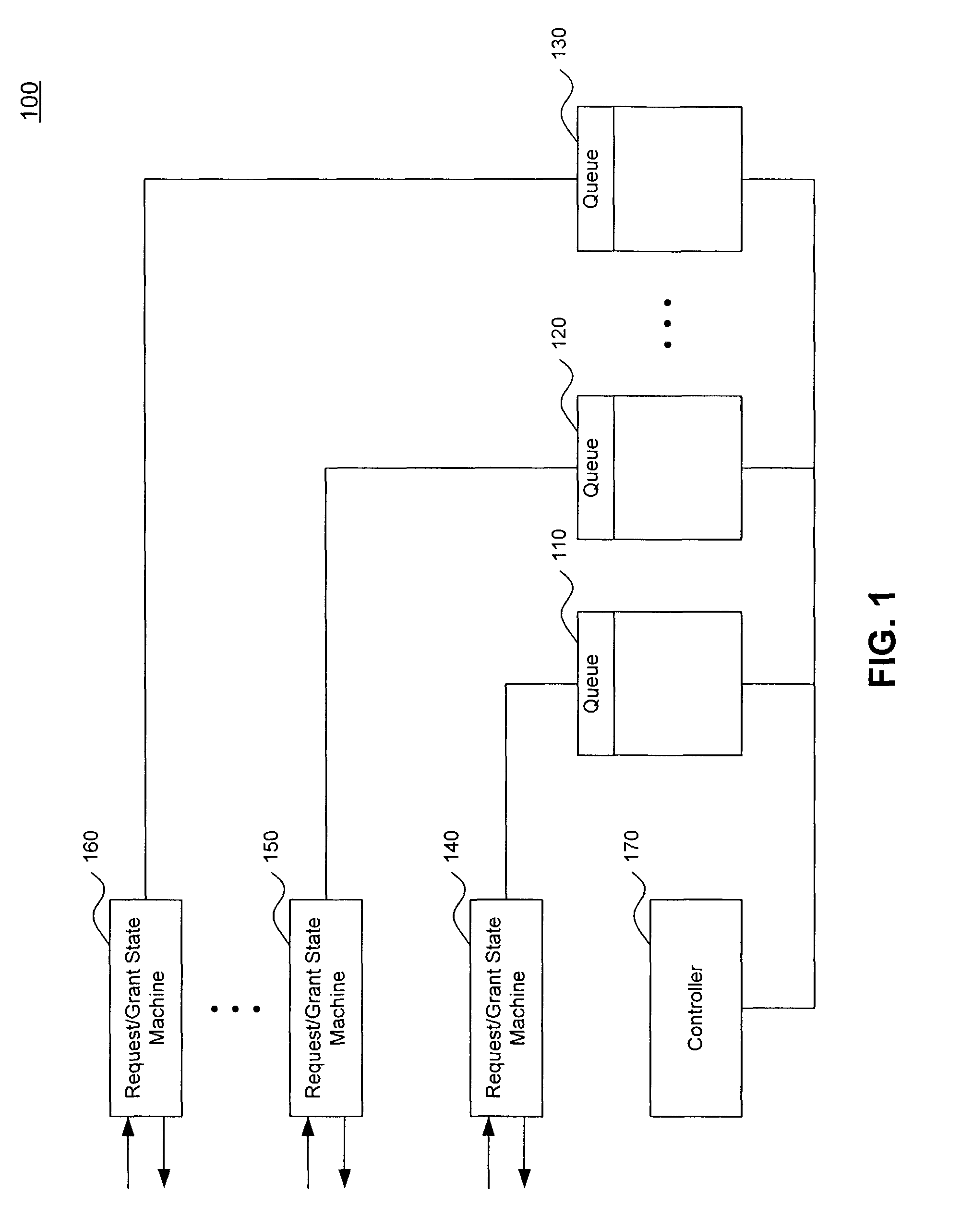 System and method for preferred service flow of high priority messages